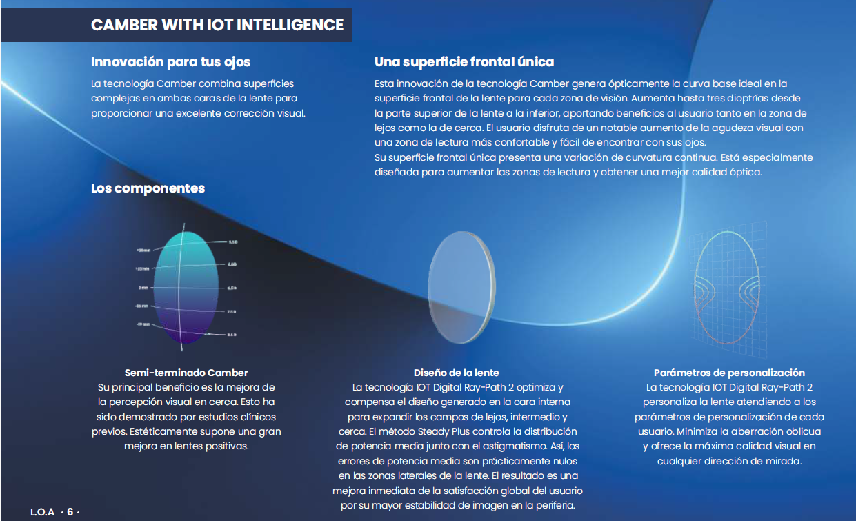 Progresiva Revolution